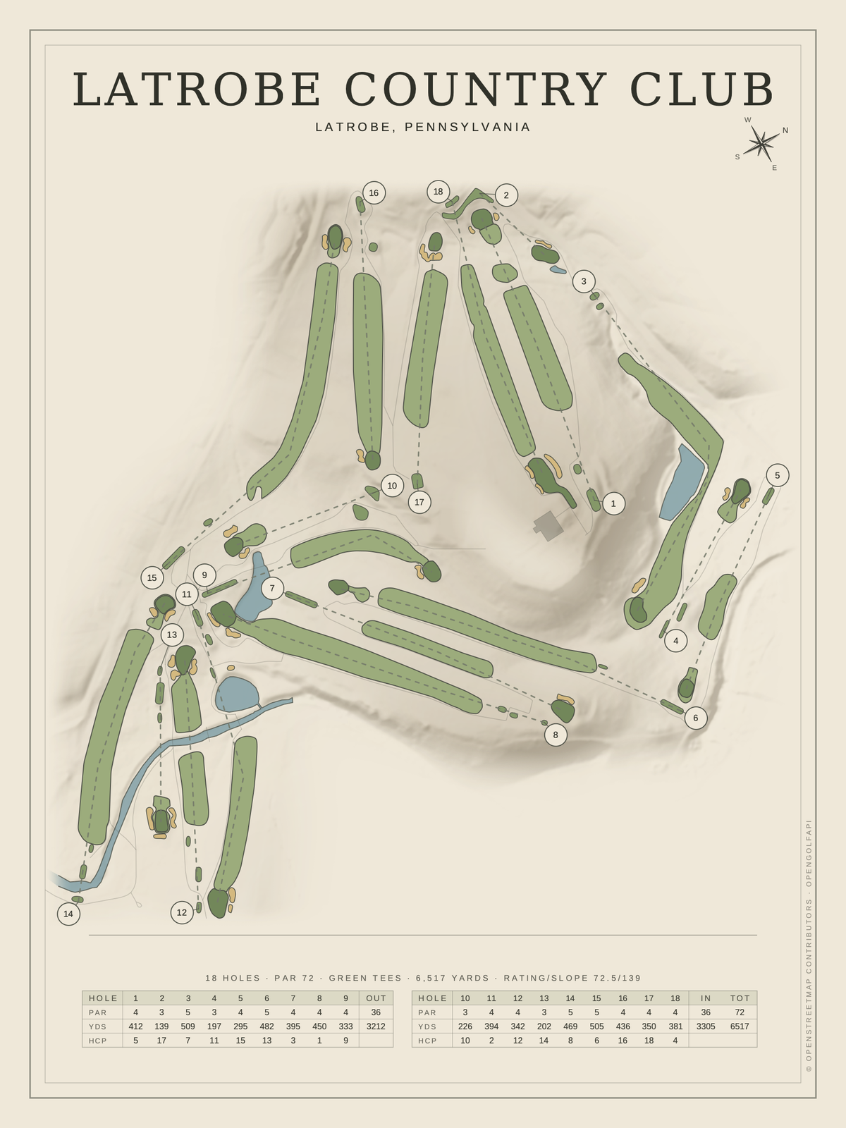 Latrobe Country Club course map poster, Classic style, 12×16 / 18×24