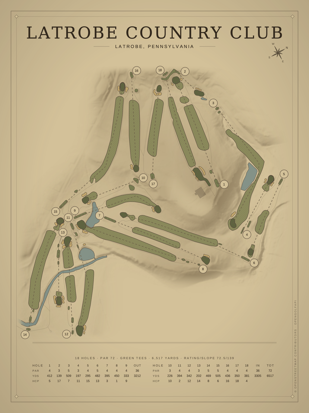 Latrobe Country Club course map poster, Vintage style, 12×16 / 18×24