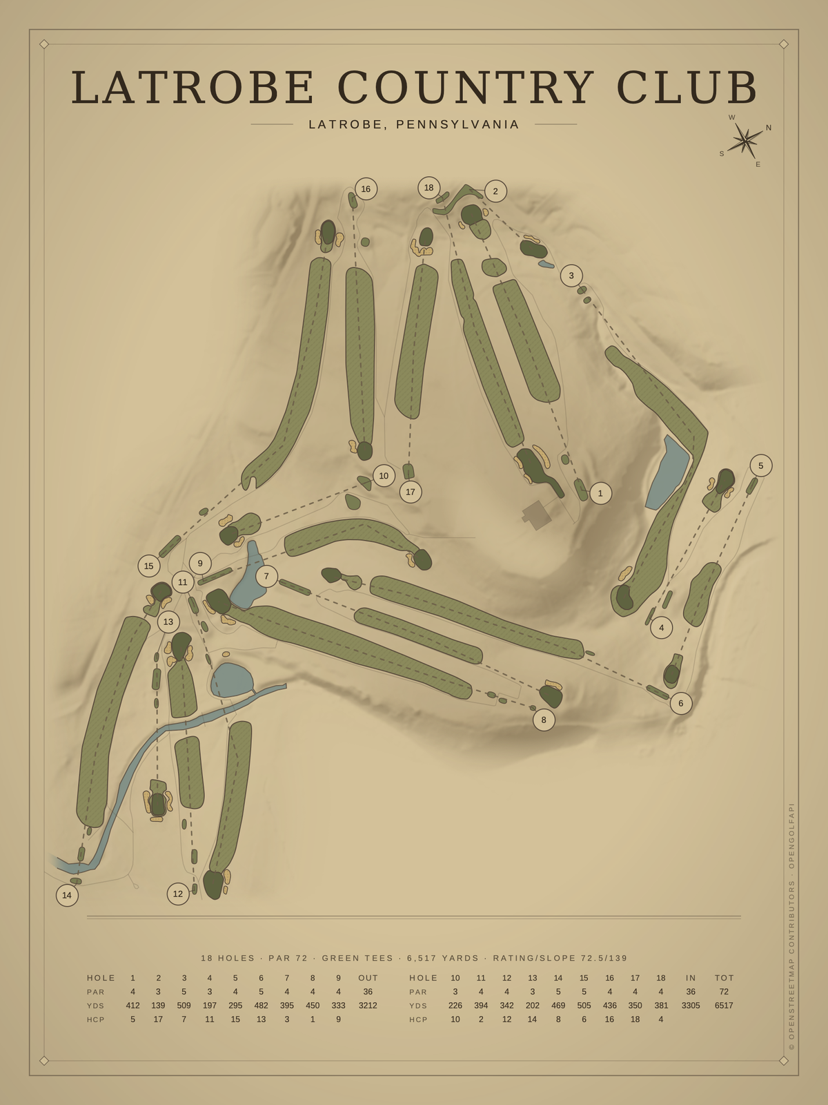 Latrobe Country Club course map poster, Vintage style, 12×16 / 18×24