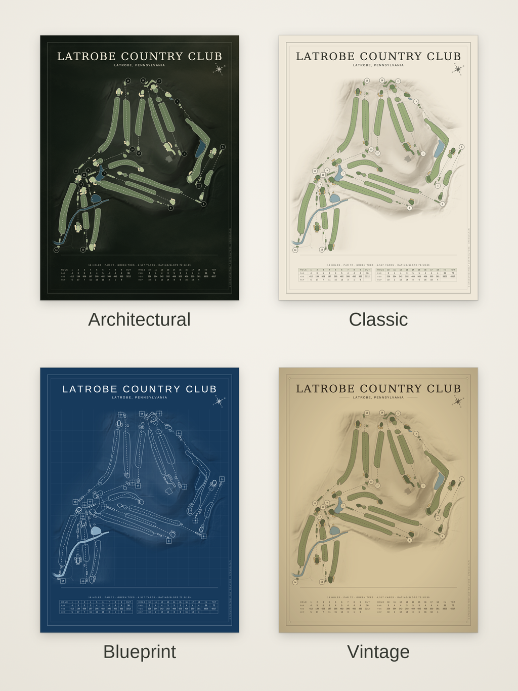 Latrobe Country Club course map poster in four styles: Architectural, Classic, Blueprint and Vintage