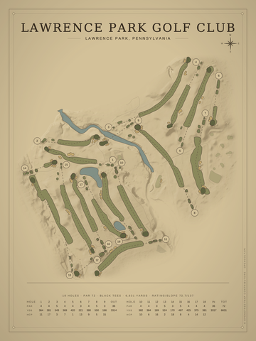 Lawrence Park Golf Club Course Map poster