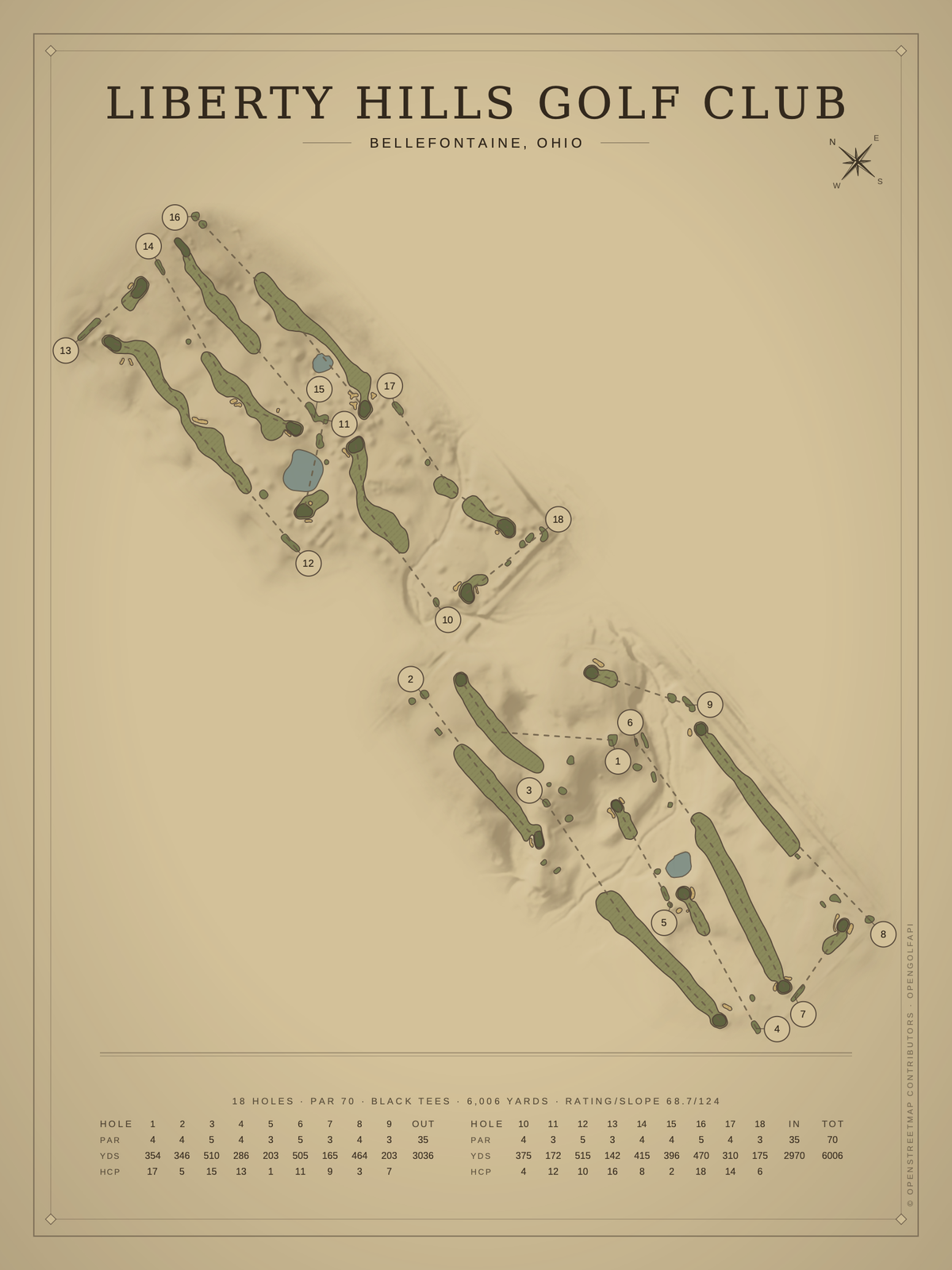 Liberty Hills Golf Club course map poster, Vintage style, 12×16 / 18×24