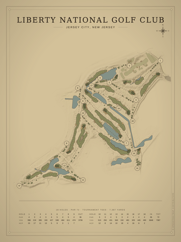Liberty National Golf Club Course Map poster