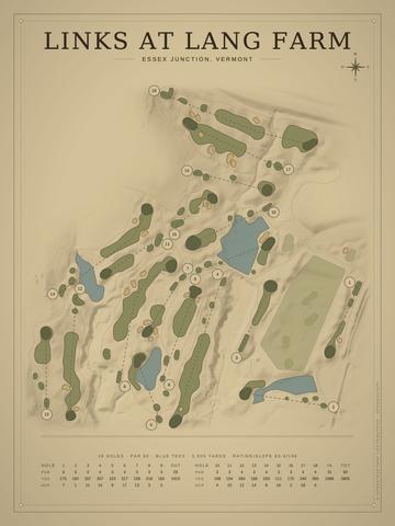 Links at Lang Farm Course Map poster