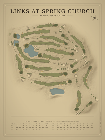 Links at Spring Church Course Map poster