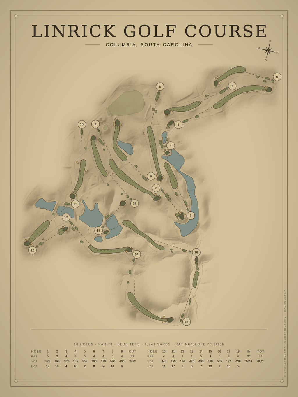 Linrick Golf Course map poster, Vintage style, 12×16 / 18×24