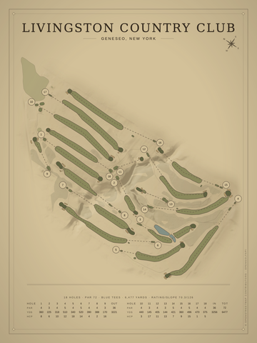Livingston Country Club Course Map poster