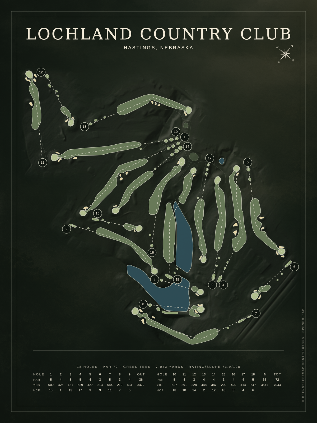 Lochland Country Club course map poster, Architectural style, 12×16 / 18×24