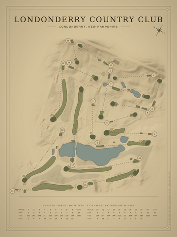 Londonderry Country Club Course Map poster
