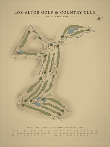Los Altos Golf & Country Club Course Map poster