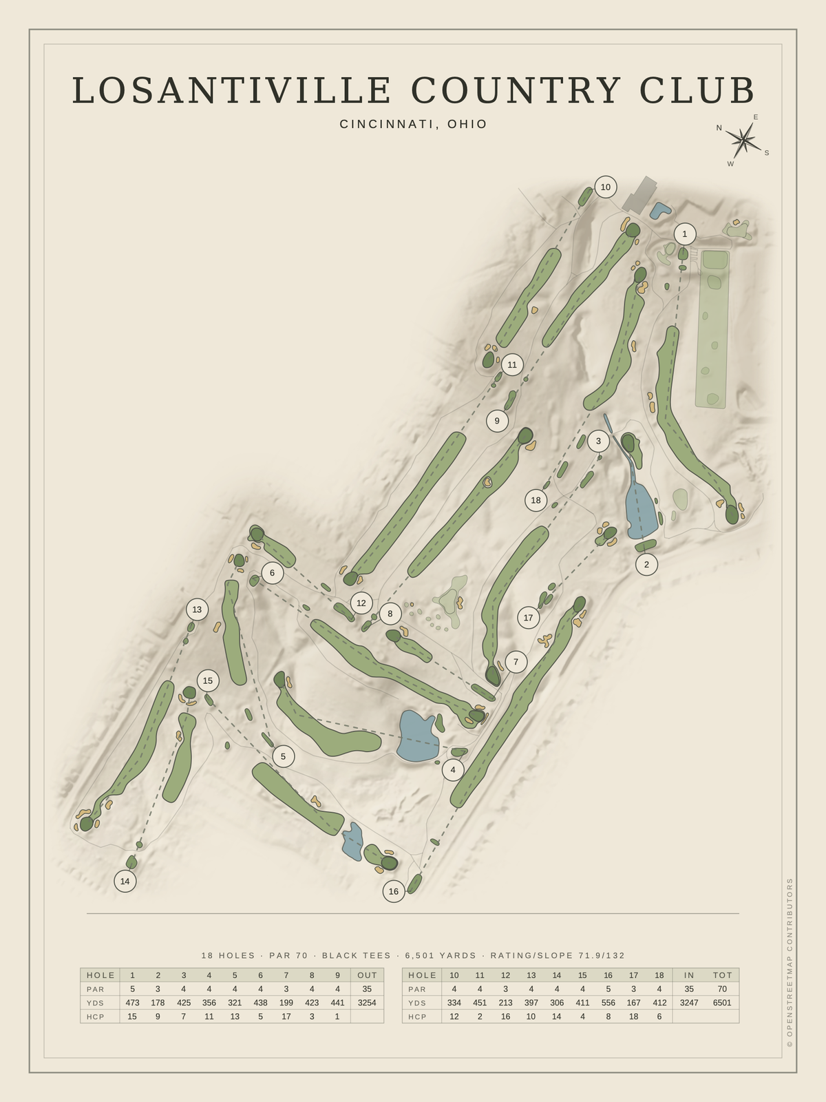 Losantiville Country Club course map poster, Classic style, 12×16 / 18×24