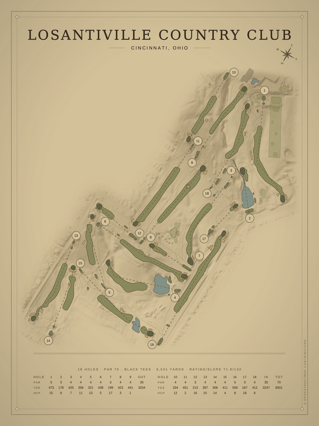 Losantiville Country Club course map poster, Vintage style, 12×16 / 18×24