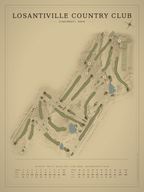 Losantiville Country Club course map poster, Vintage style, 12×16 / 18×24