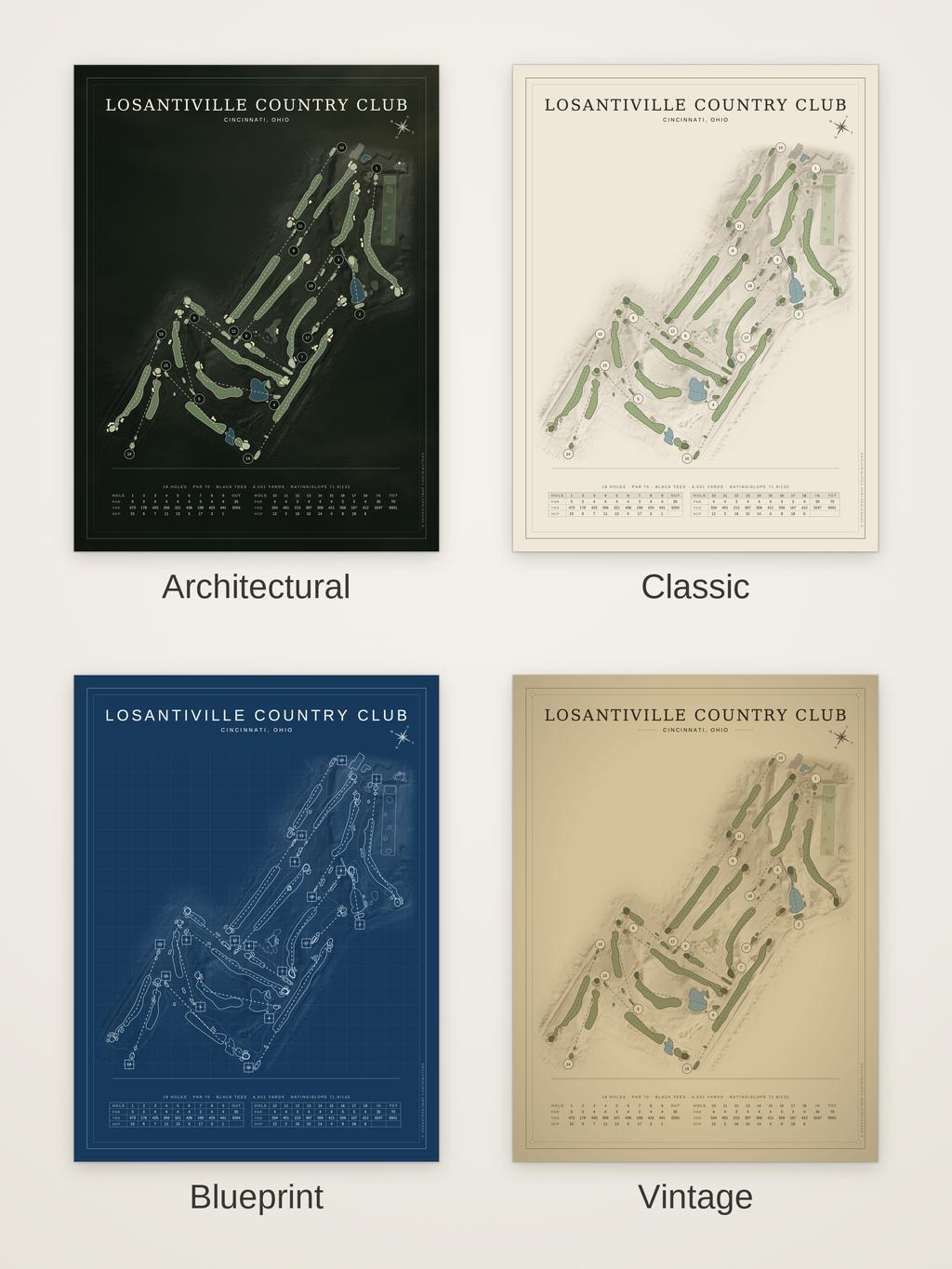 Losantiville Country Club course map poster in four styles: Architectural, Classic, Blueprint and Vintage