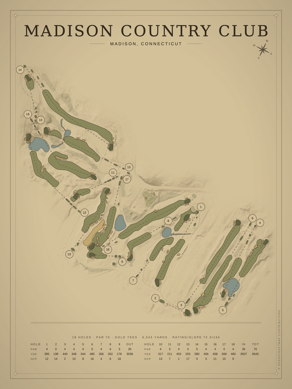 Madison Country Club course map poster, Vintage style, 12×16 / 18×24