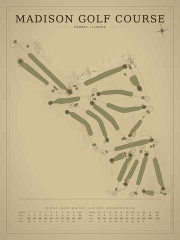 Madison Golf Course Map poster