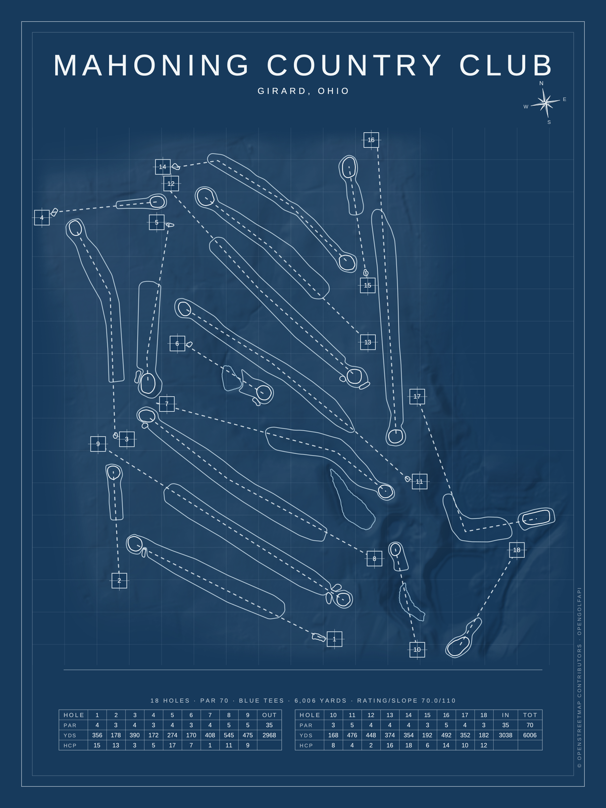 Mahoning Country Club course map poster, Blueprint style, 12×16 / 18×24