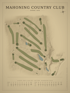 Mahoning Country Club course map poster, Vintage style, 12×16 / 18×24