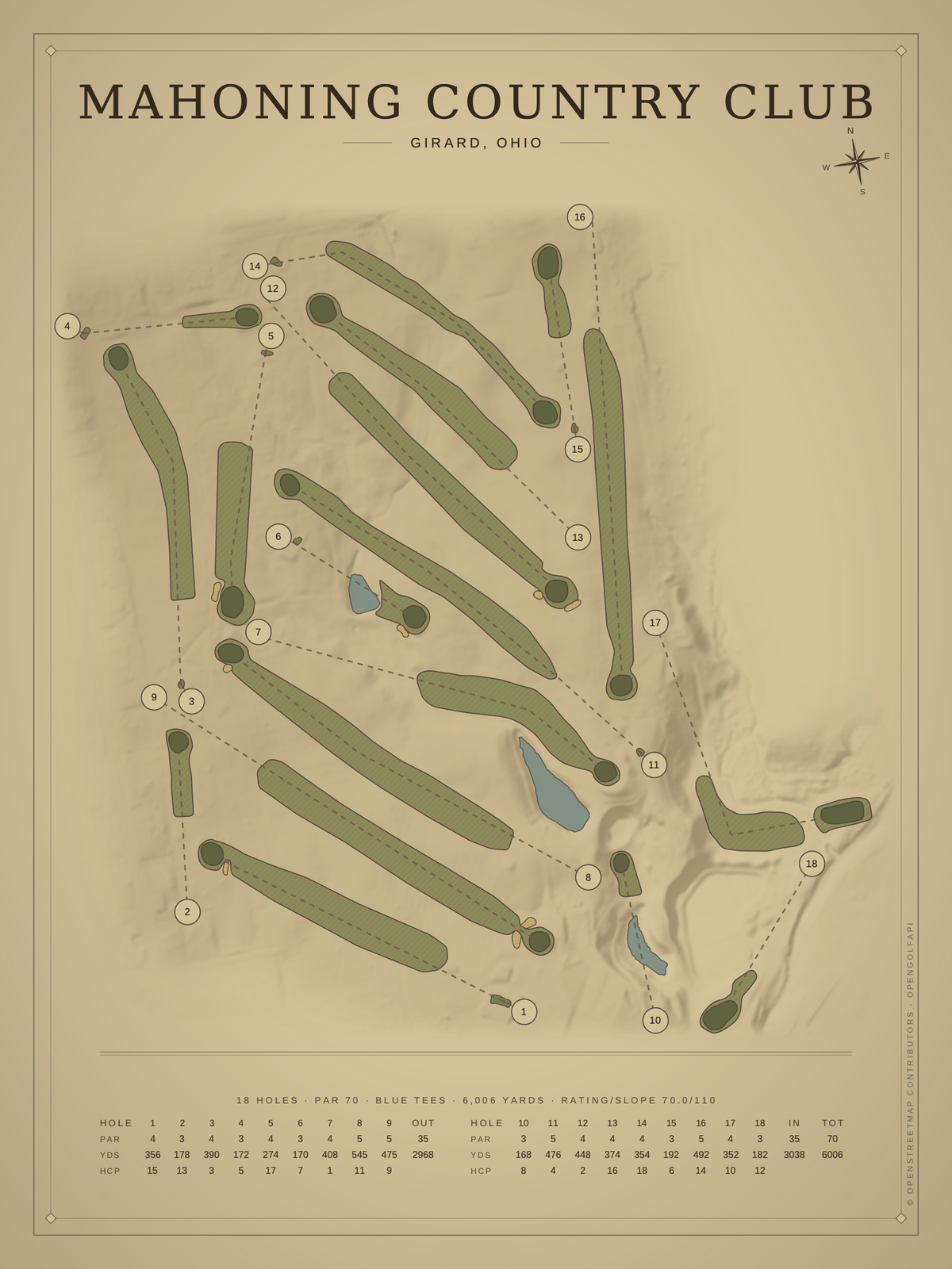 Mahoning Country Club course map poster, Vintage style, 12×16 / 18×24