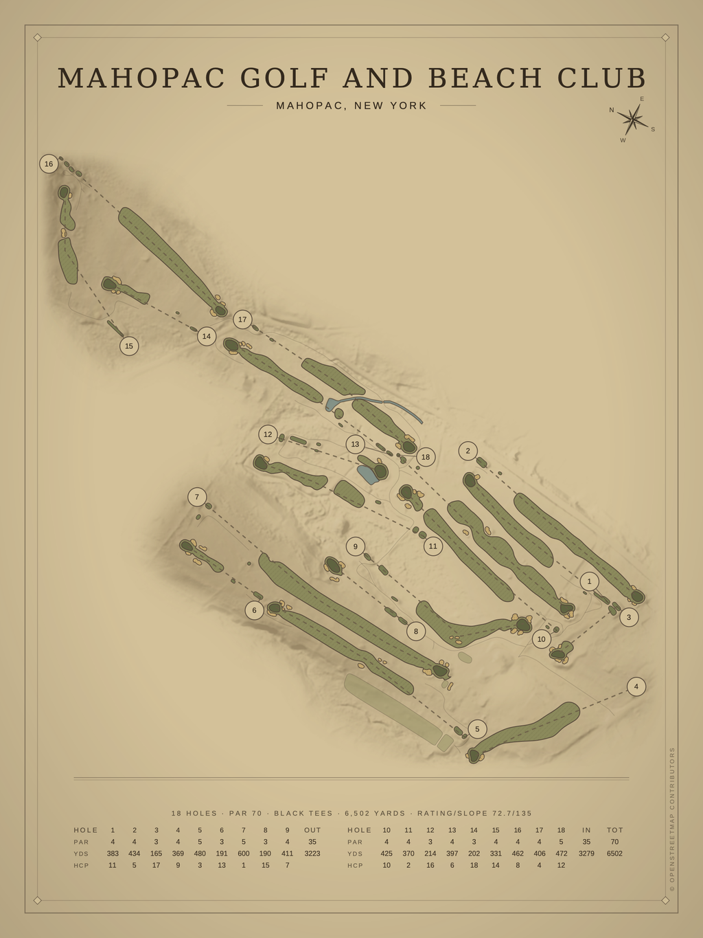 Mahopac Golf and Beach Club course map poster, Vintage style, 12×16 / 18×24