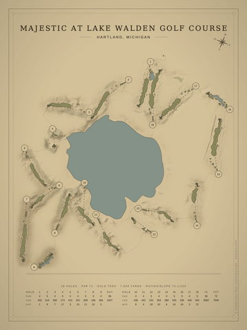 Majestic at Lake Walden Golf Course Map poster