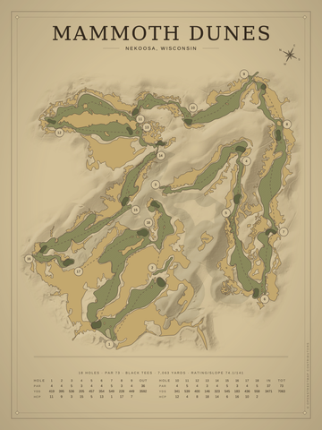 Mammoth Dunes Course Map poster