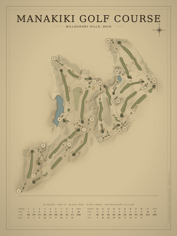 Manakiki Golf Course Map poster