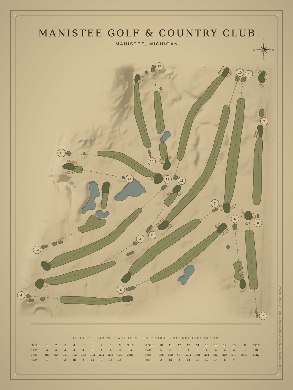 Manistee Golf & Country Club course map poster, Vintage style, 12×16 / 18×24