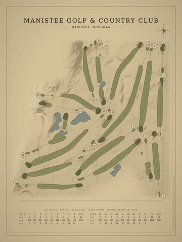 Manistee Golf & Country Club Course Map poster