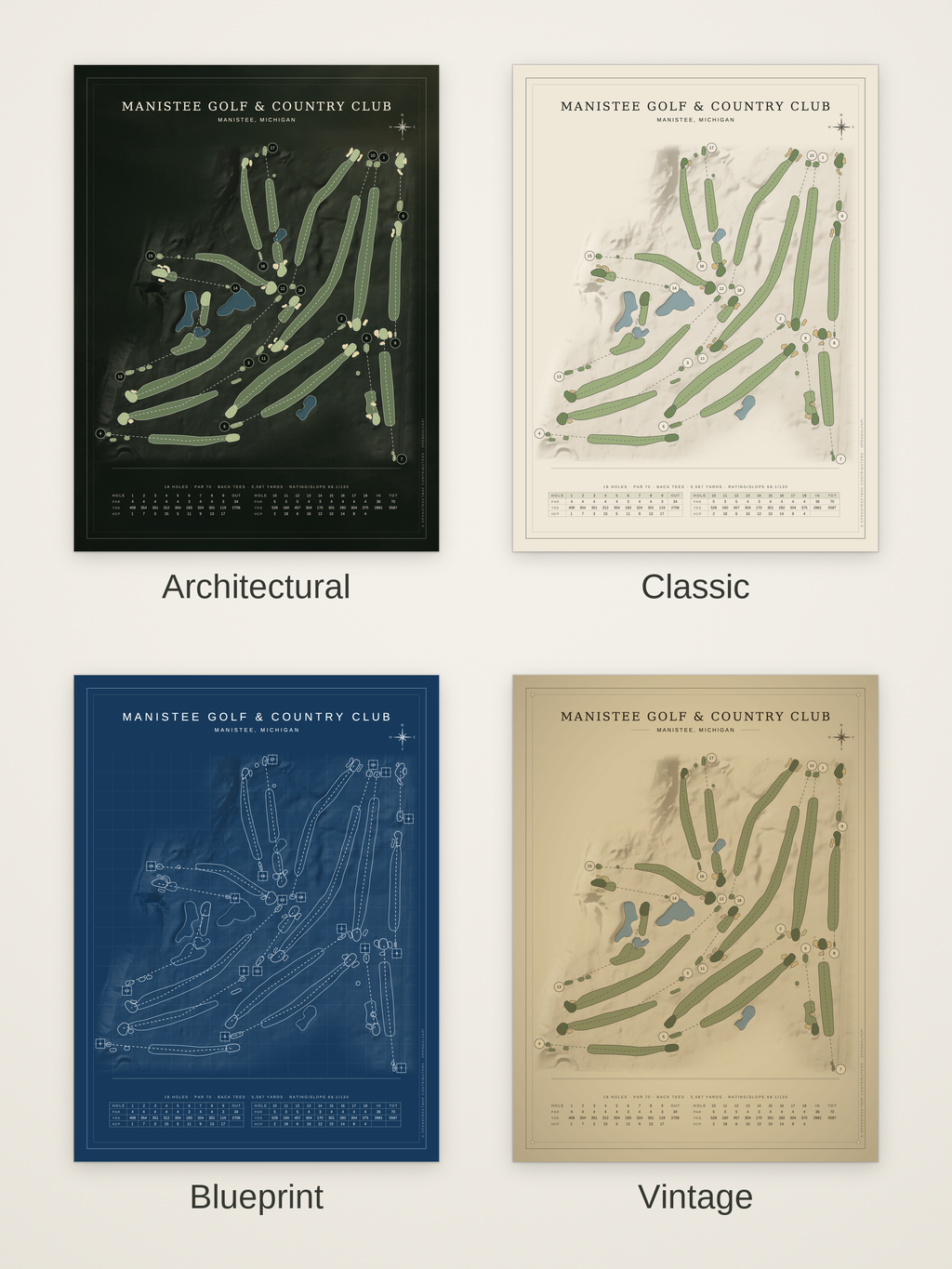 Manistee Golf & Country Club course map poster in four styles: Architectural, Classic, Blueprint and Vintage