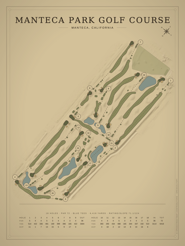 Manteca Park Golf Course Map poster