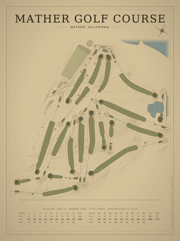 Mather Golf Course Map poster