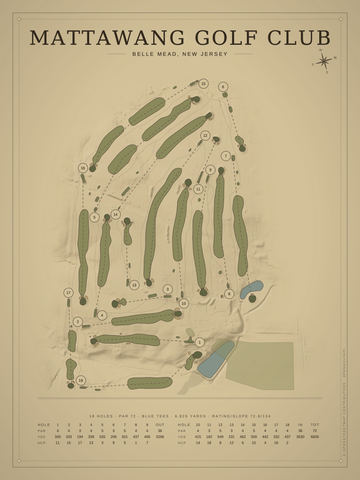 Mattawang Golf Club Course Map poster