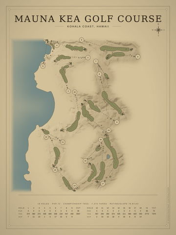 Mauna Kea Golf Course Map poster
