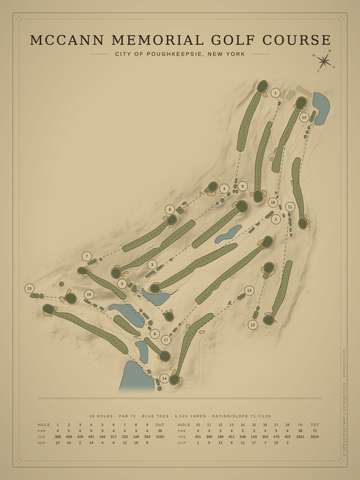 McCann Memorial Golf Course Map poster
