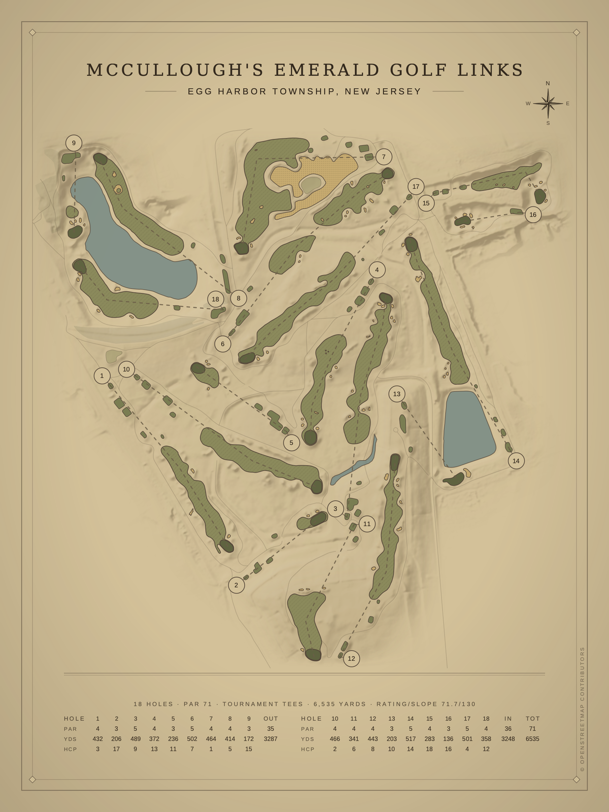 McCullough's Emerald Golf Links course map poster, Vintage style, 12×16 / 18×24