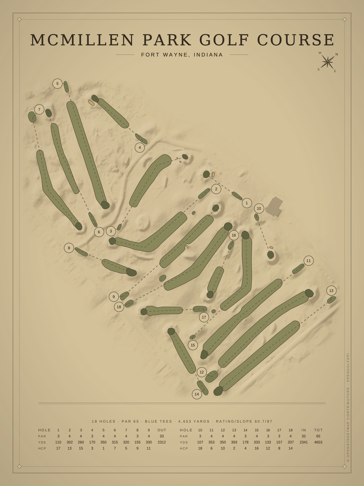 McMillen Park Golf Course map poster, Vintage style, 12×16 / 18×24
