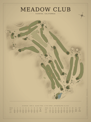 Meadow Club Course Map poster