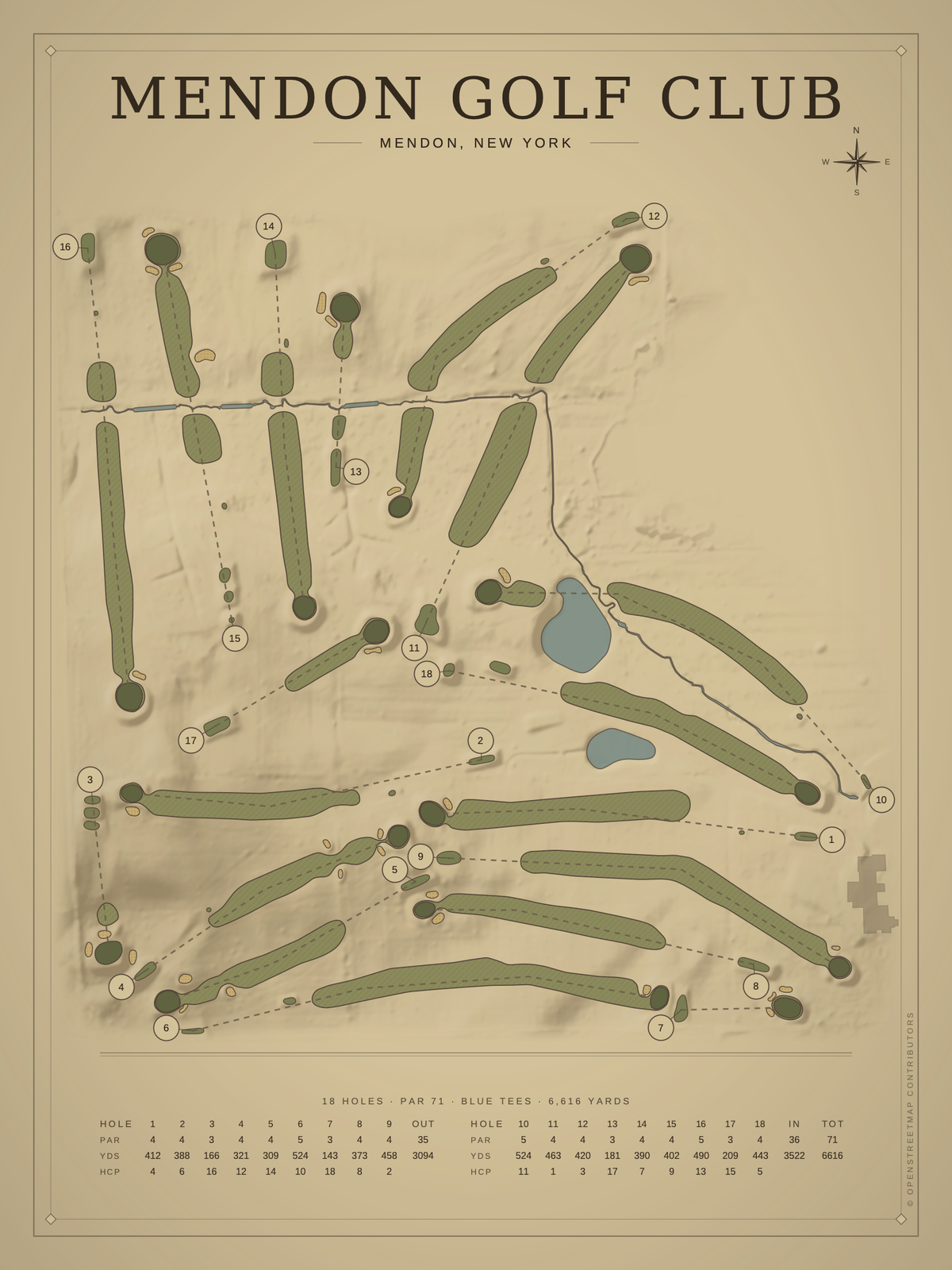 Mendon Golf Club course map poster, Vintage style, 12×16 / 18×24