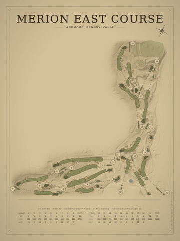 Merion East Course Map poster