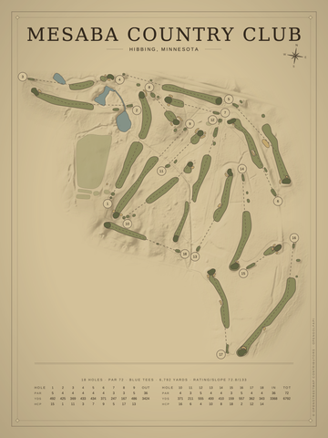 Mesaba Country Club Course Map poster