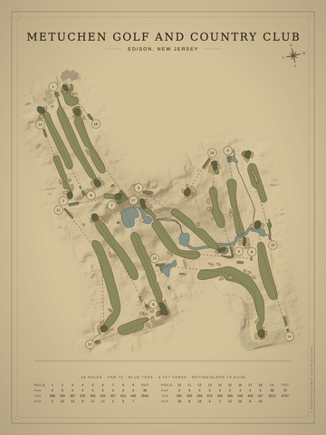 Metuchen Golf and Country Club Course Map poster