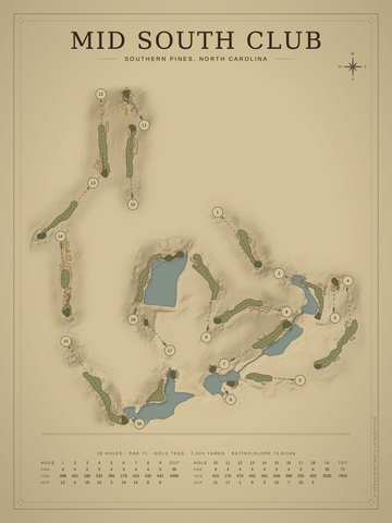 Mid South Club Course Map poster