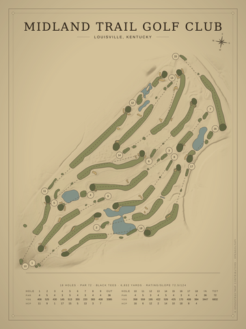 Midland Trail Golf Club Course Map poster