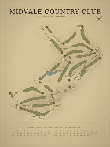 Midvale Country Club Course Map poster