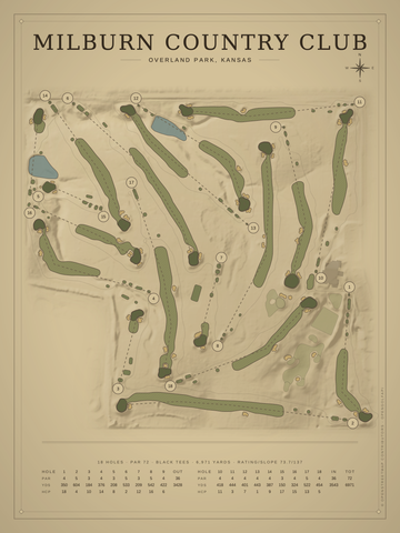 Milburn Country Club Course Map poster