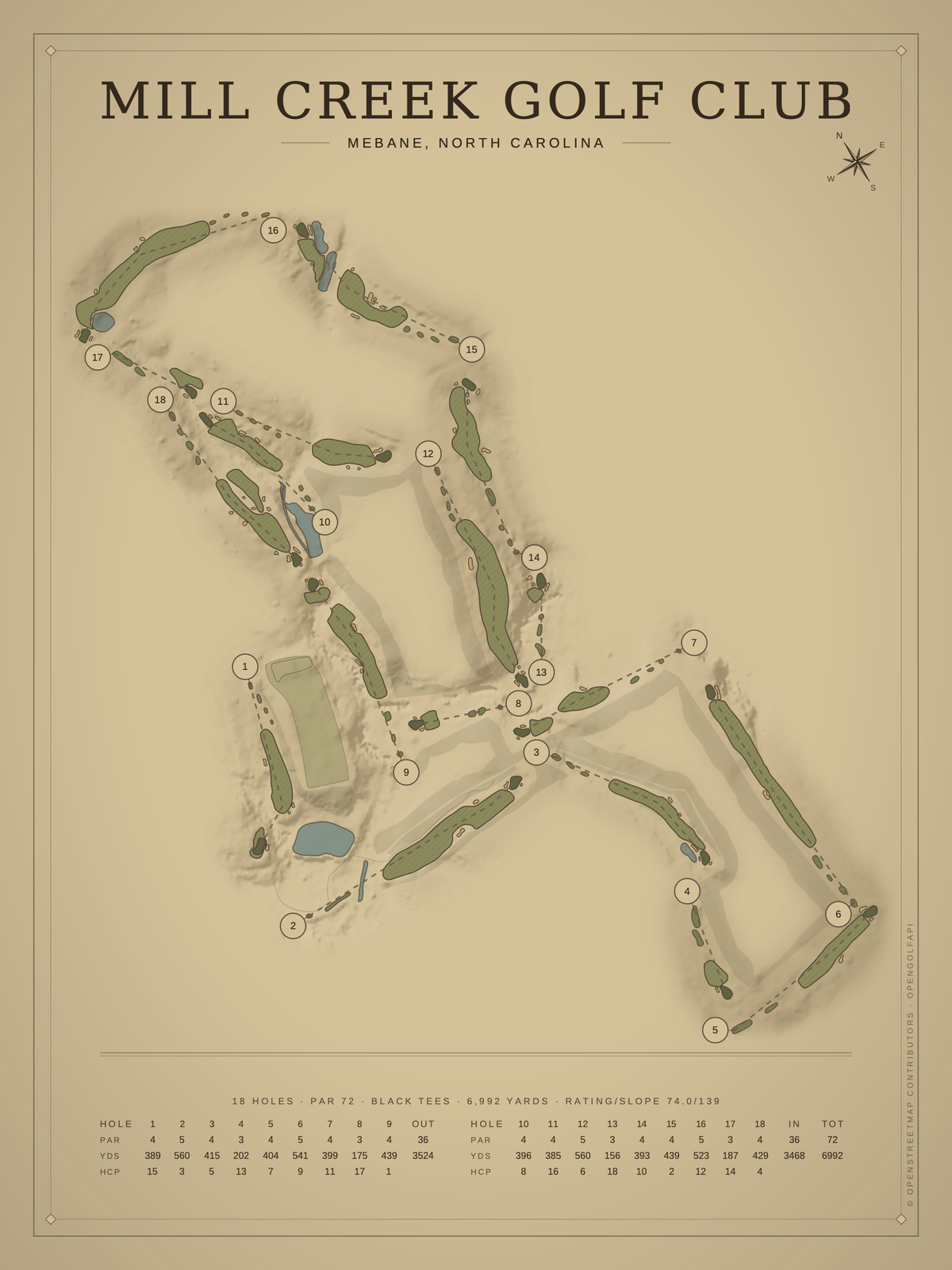 Mill Creek Golf Club (Mebane) course map poster, Vintage style, 12×16 / 18×24