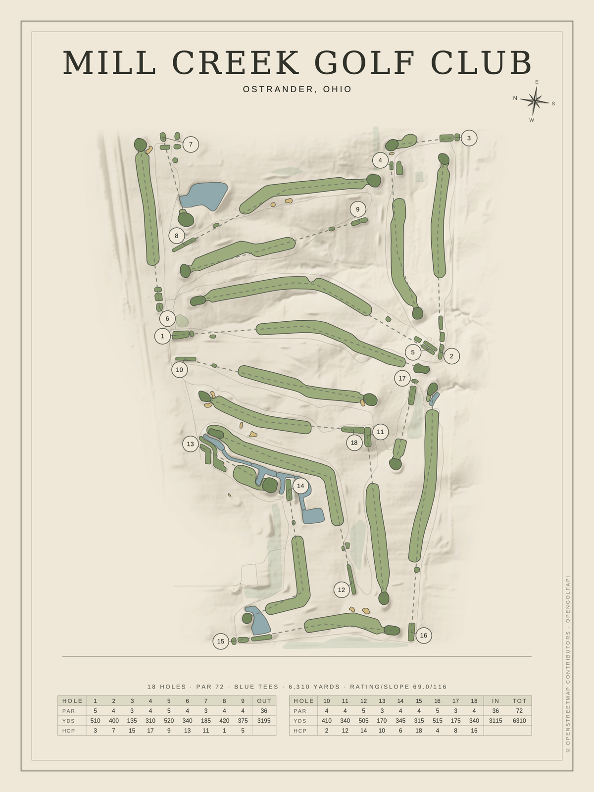 Mill Creek Golf Club course map poster, Classic style, 12×16 / 18×24