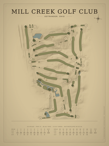 Mill Creek Golf Club Course Map poster