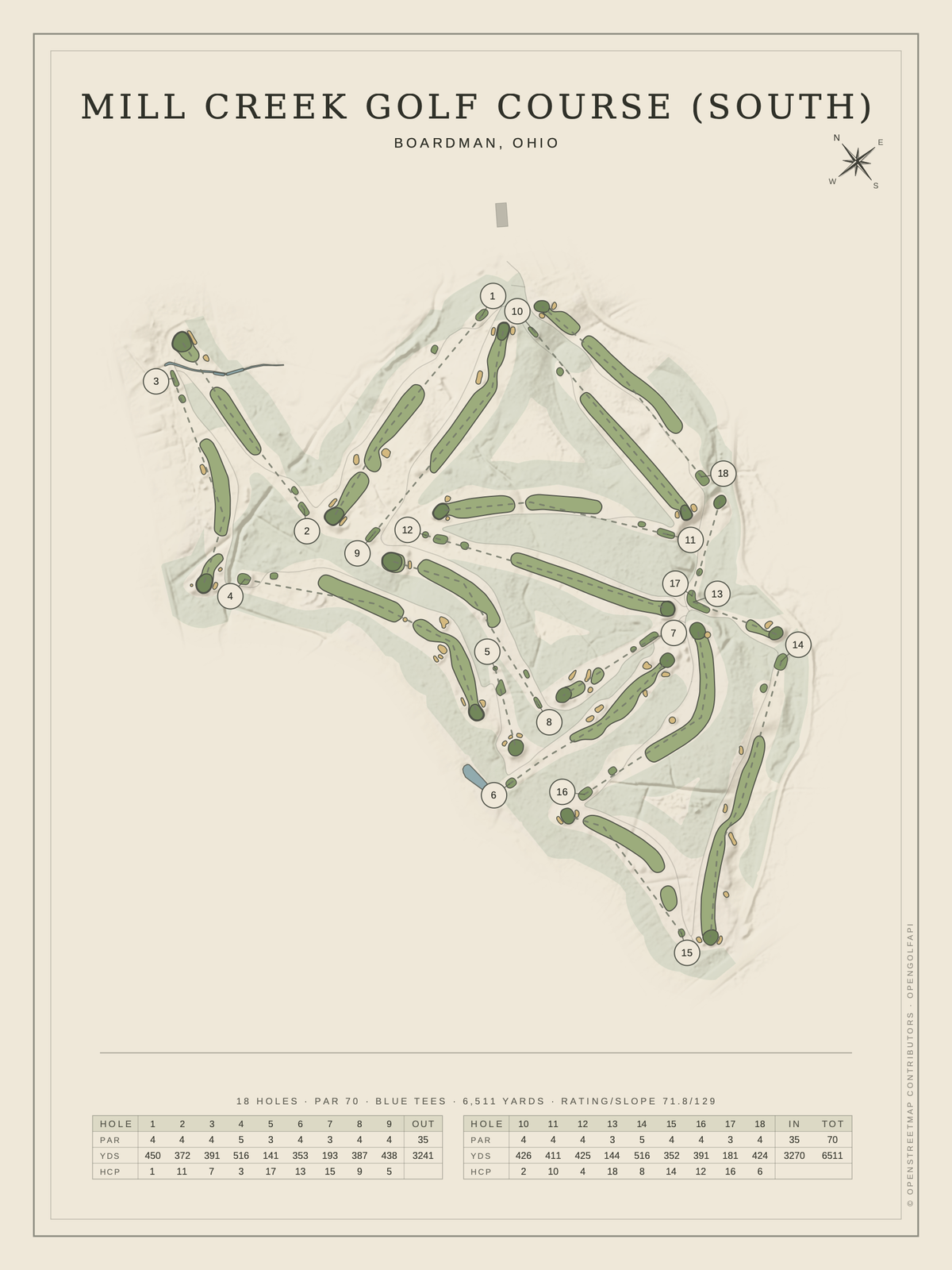 Mill Creek Golf Course (South) course map poster, Classic style, 12×16 / 18×24